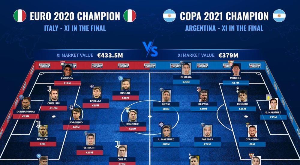 美洲赛事推迟,具体开赛时间待定的简单介绍 美洲赛事推迟,具体开赛时间待定的简单介绍