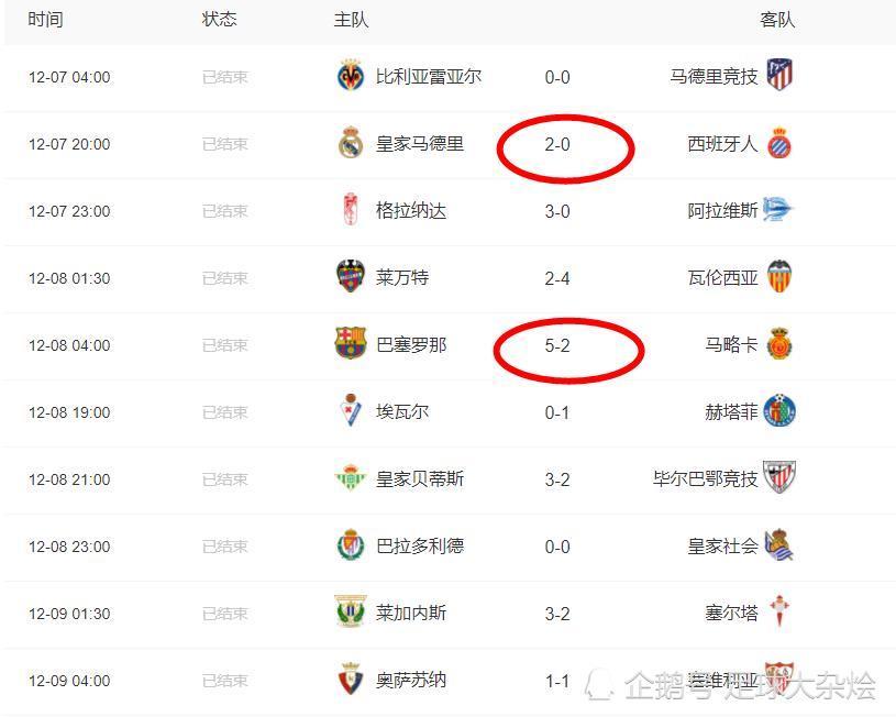 开云平台-莱万特主场取胜，攀升积分榜排名的简单介绍