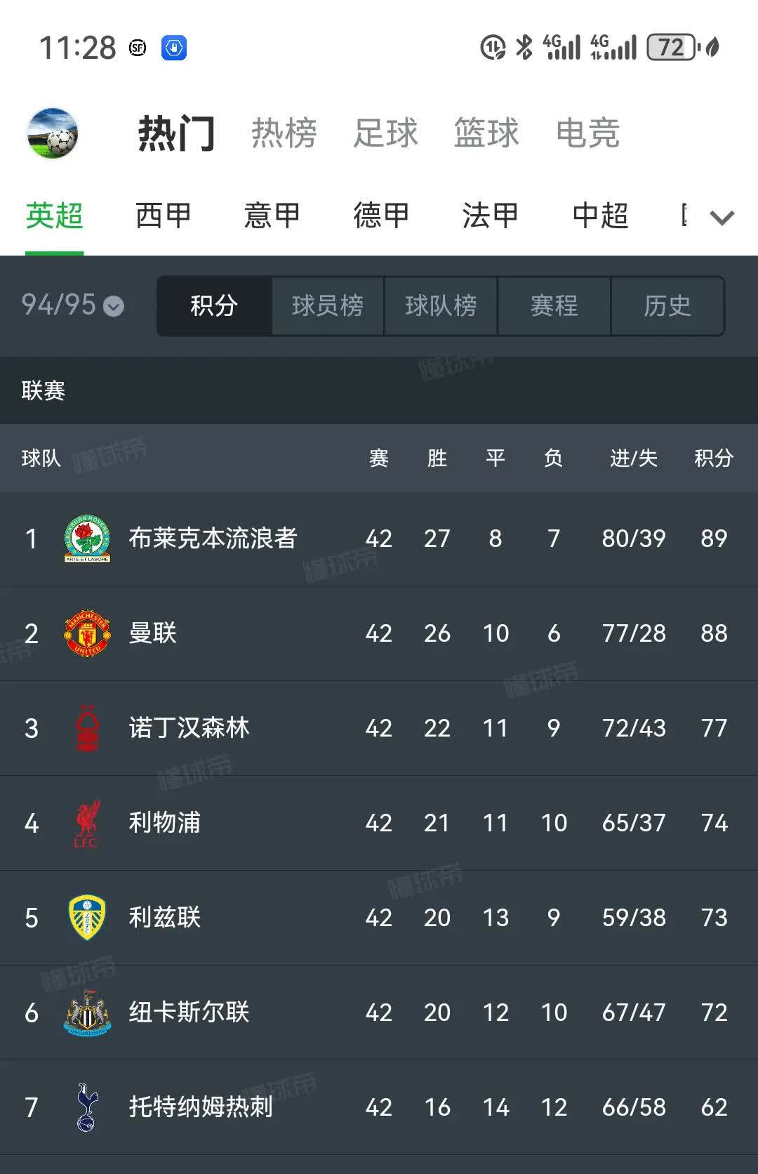 莱万特主场取胜，攀升积分榜排名的简单介绍