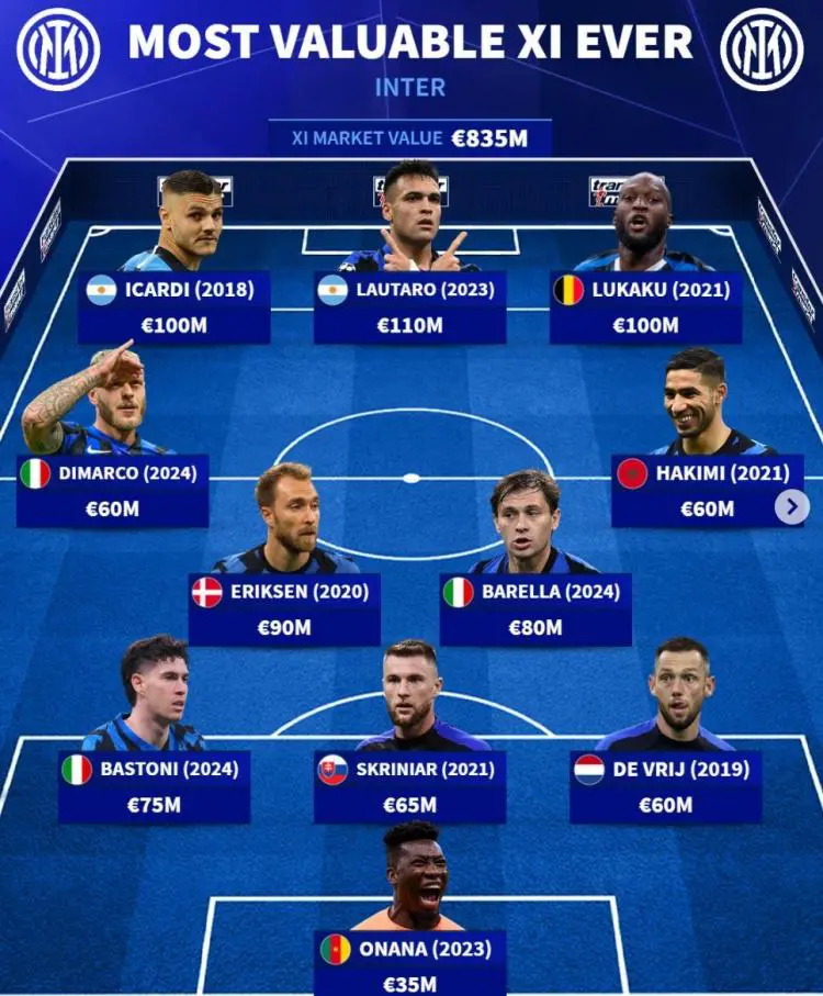 包含米兰德比即将开战，双雄争夺城市荣耀的词条