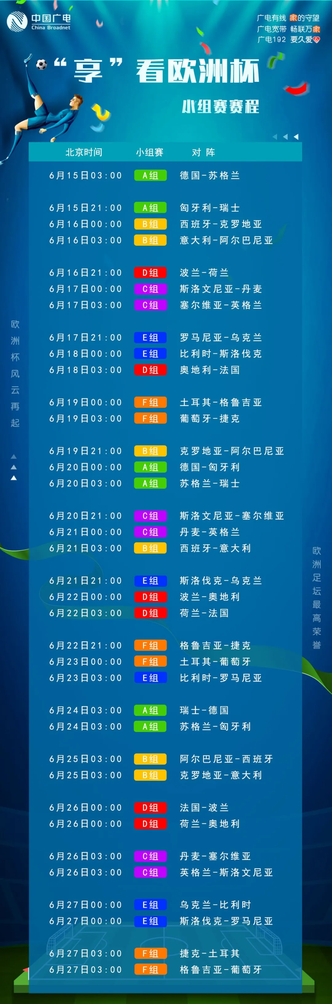 土耳其队风头无两，欧预赛大获成功的简单介绍