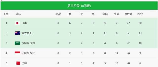 主教练的战术调整为球队带来连胜运势的简单介绍