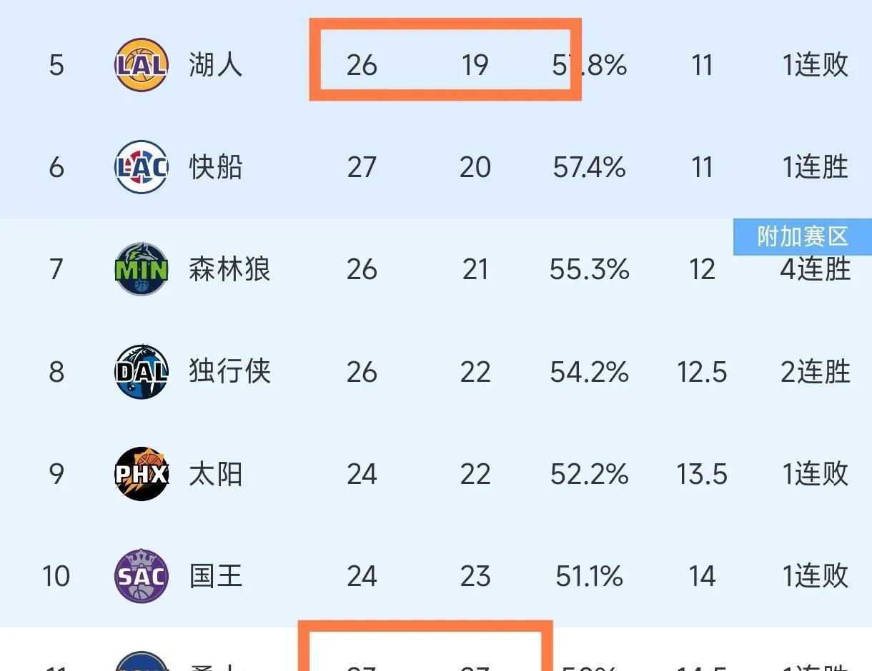 篮球联赛最佳球员评选揭晓！