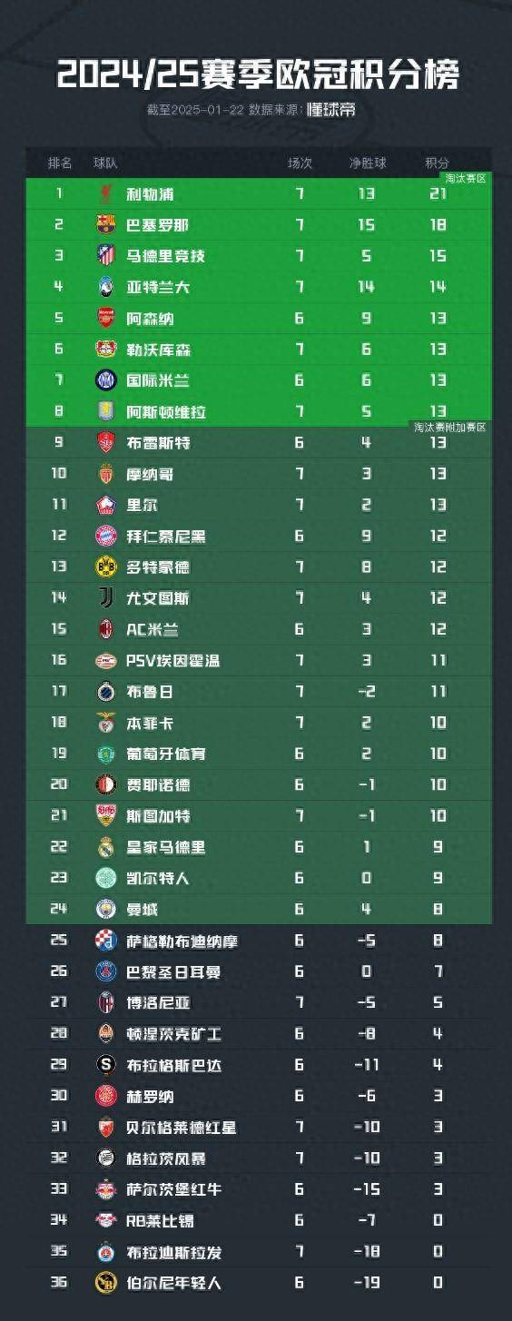 开云体育APP下载-博洛尼亚客场挫败对手，积分榜上升的简单介绍