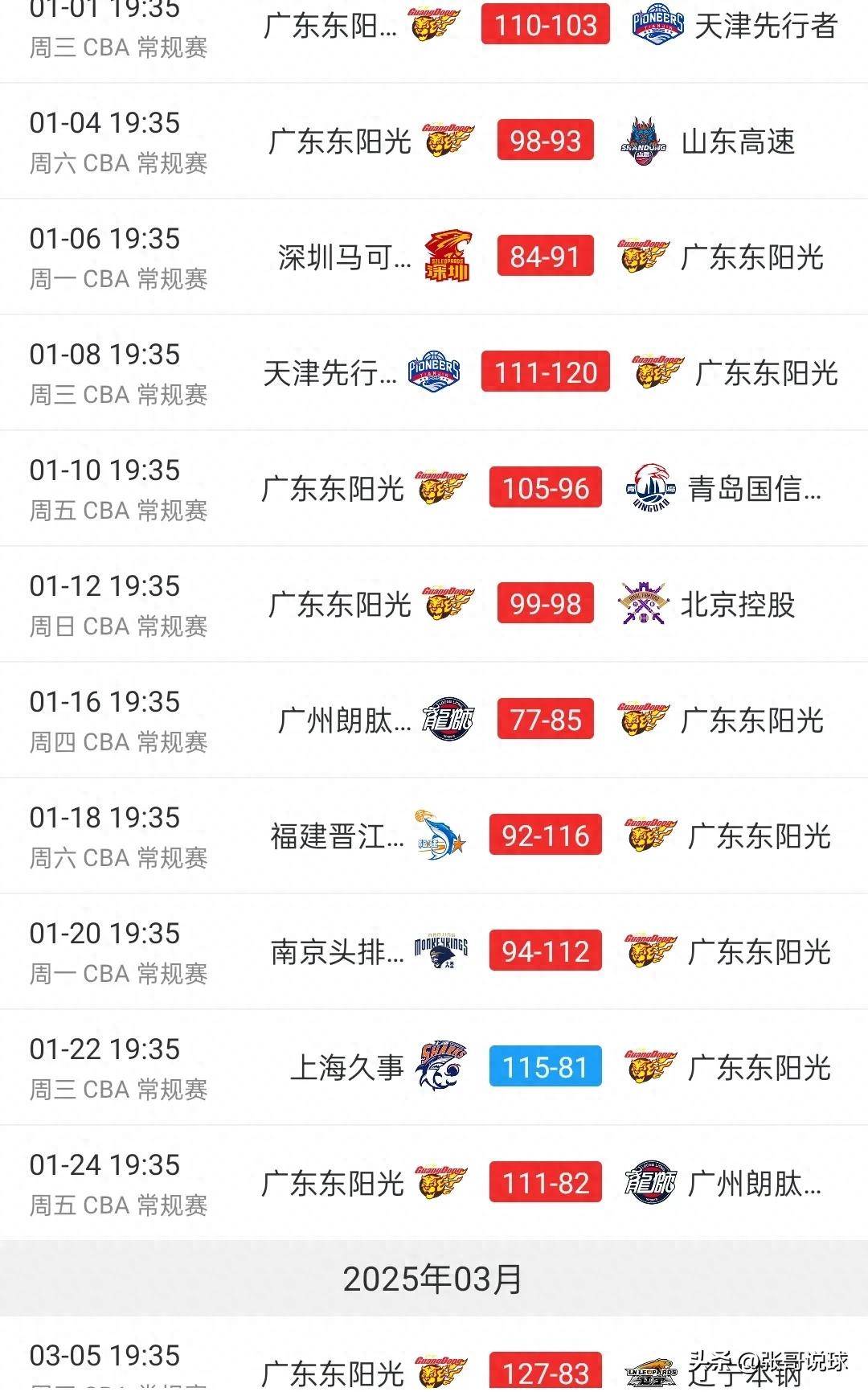 开云平台-关于辽宁主场大胜深圳，积分榜稳定的信息