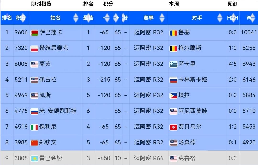 开云体育APP下载-关于斯图加特势如破竹，继续领跑积分榜的信息