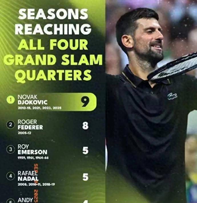 日本网球队险胜德国网球队,费德勒打破历史纪录的简单介绍 日本网球队险胜德国网球队,费德勒打破历史纪录的简单介绍